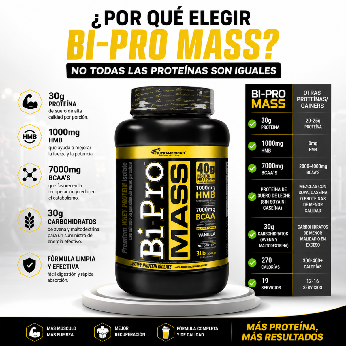 BI PRO MASS 3LB Nutramericam
